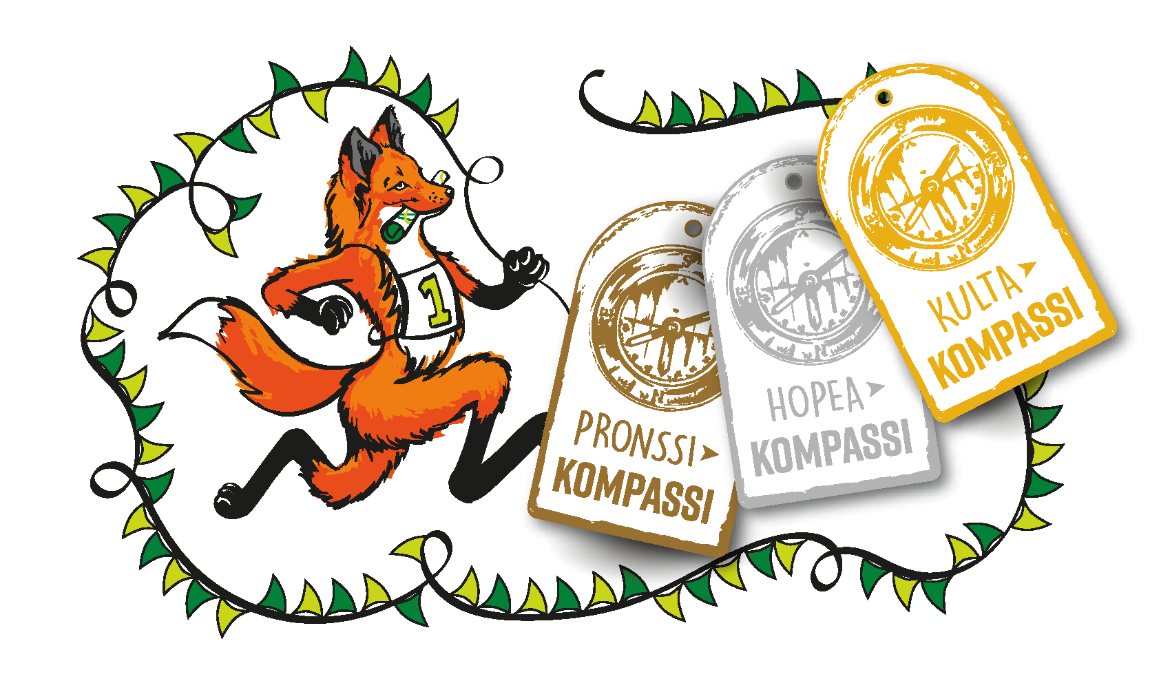Kompassitapahtumat